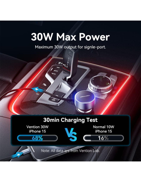 MOBILE CHARGER CAR USB/3P BLACK FFOB0 VENTION