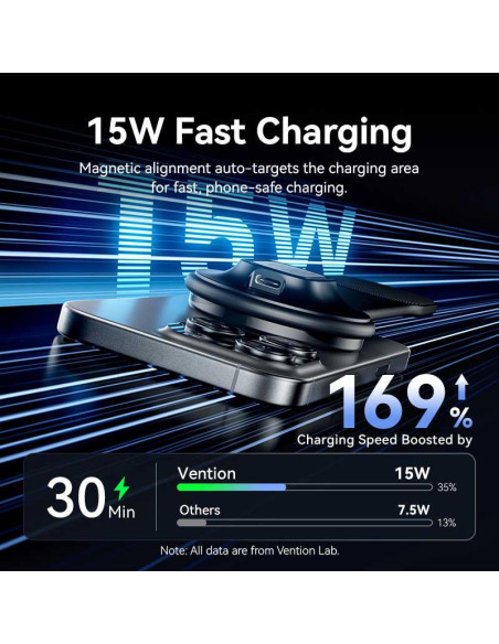 MOBILE CHARGER CAR MAGNETIC/WRL BLACK KSJB0 VENTION