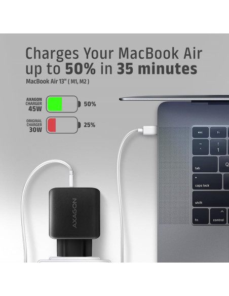 MOBILE CHARGER WALL USB 45W/GAN 2PORT ACU-PQ45 AXAGON