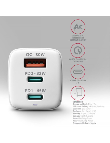 MOBILE CHARGER WALL USB 65W/GAN 3PORT ACU-DPQ65W AXAGON