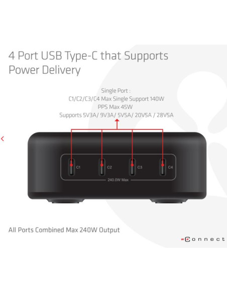 MOBILE CHARGER 4PORT/GAN 240W CAC-1918 CLUB3D