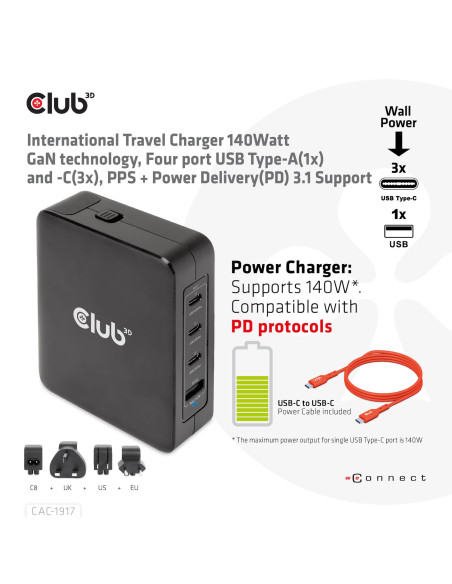 MOBILE TRAVEL CHARGER USB-C/140W GAN CAC-1917 CLUB3D