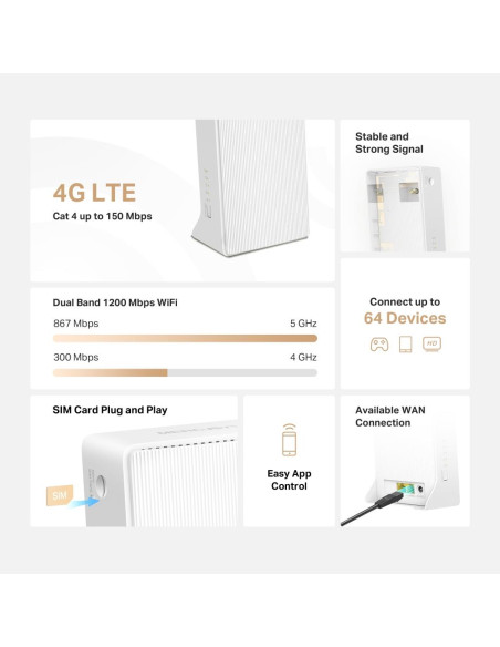 Wireless Router, MERCUSYS, Router, LAN WAN ports 1, 4G, MB130-4G