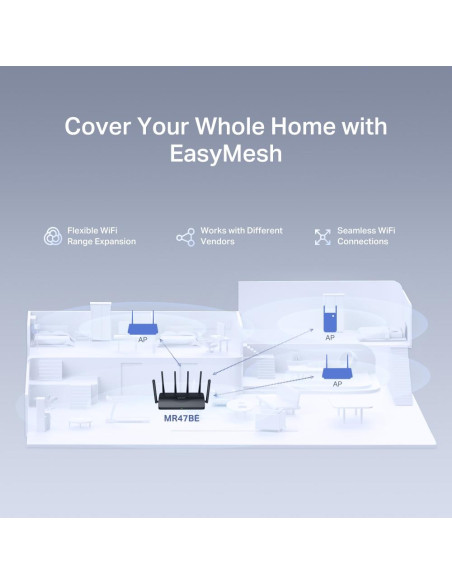 Wireless Router, MERCUSYS, Router, IEEE 802.11a/b/g, IEEE 802.11n, IEEE 802.11ac, IEEE 802.11ax, 3x2.5GbE, LAN WAN ports 1, Num