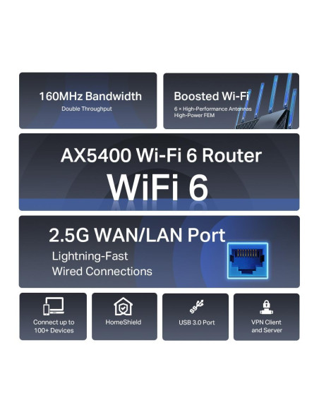 Wireless Router, TP-LINK, Wireless Router, 5400 Mbps, Wi-Fi 6, IEEE 802.11a, IEEE 802.11 b/g, IEEE 802.11n, IEEE 802.11ac, IEEE