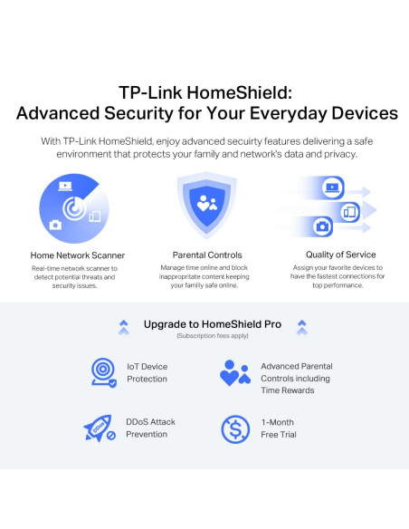 Wireless Router, TP-LINK, Wireless Router, 5400 Mbps, Wi-Fi 6, IEEE 802.11a, IEEE 802.11 b/g, IEEE 802.11n, IEEE 802.11ac, IEEE