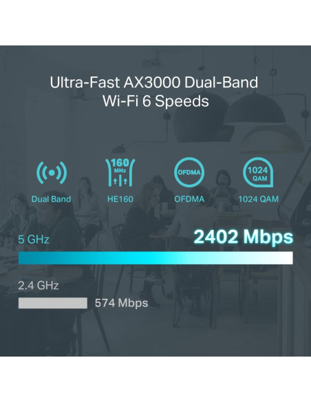Wireless Router, TP-LINK, Omada AX3000 Gigabit VPN Router, Data speed 3000 Mbit/s, Ethernet WAN Yes, WAN connection type SFP, E