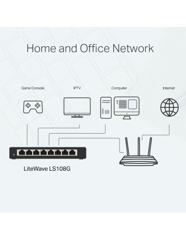Switch, TP-LINK, TP-LINK LS108G, LS108G, 8x10Base-T / 100Base-TX / 1000Base-T, LS108G
