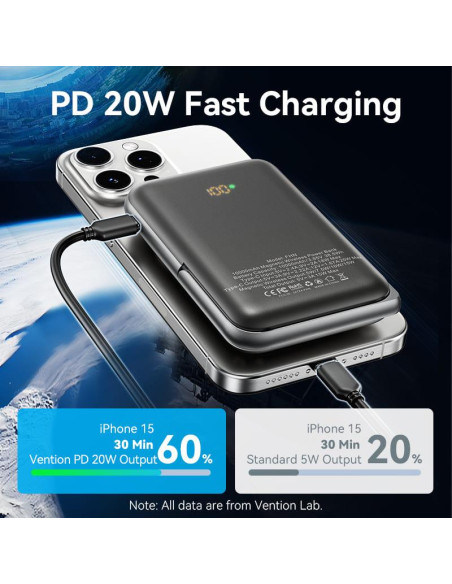 POWER BANK WRL 10000MAH 20W/MAGNETIC BLACK FHNB0 VENTION