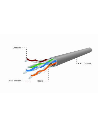 CABLE CAT5E UTP 305M GRAY/UPC-5004E-L GEMBIRD