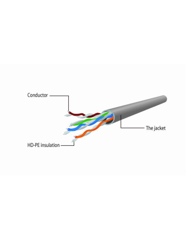 PATCH CABLE CAT5E UTP 5M/BLACK PP12-5M/BK GEMBIRD