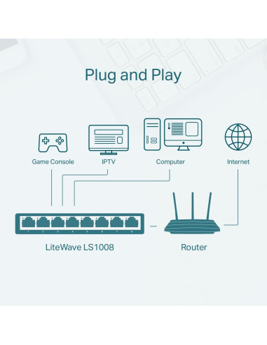 Switch, TP-LINK, LS1008, LS1008