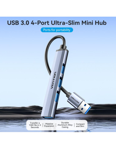 I/O HUB 4-IN-1 USB 3.0 MINI/0.15M CKOHB VENTION