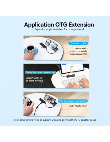 I/O HUB 4-IN-1 USB3.0/0.5M CHLBD VENTION