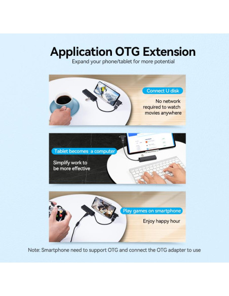 I/O HUB 4-IN-1 USB3.0/0.5M CHLBD VENTION