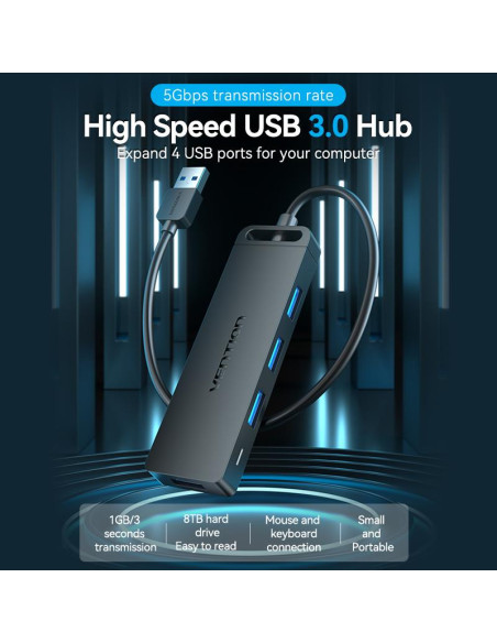 I/O HUB 4-IN-1 USB3.0/0.5M CHLBD VENTION