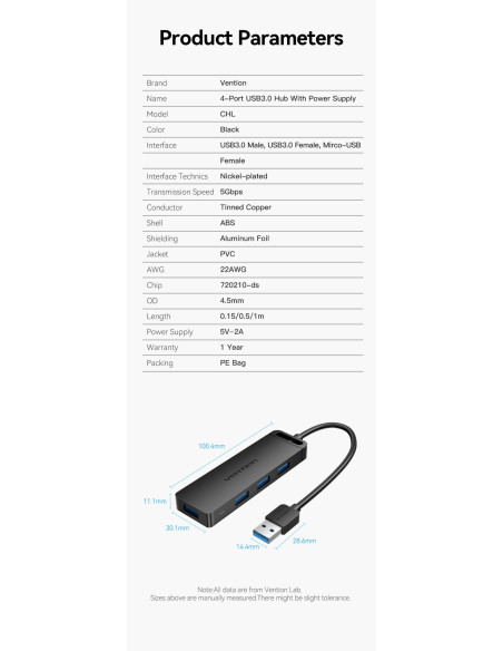 I/O HUB 4-IN-1 USB3.0/0.5M CHLBD VENTION