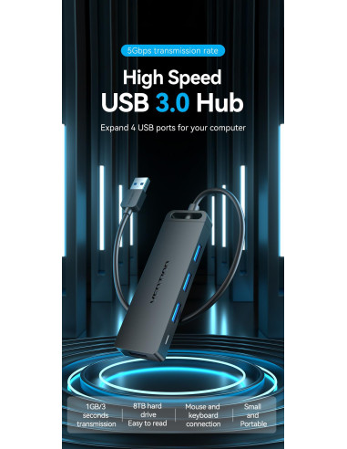 I/O HUB 4-IN-1 USB3.0/0.5M CHLBD VENTION