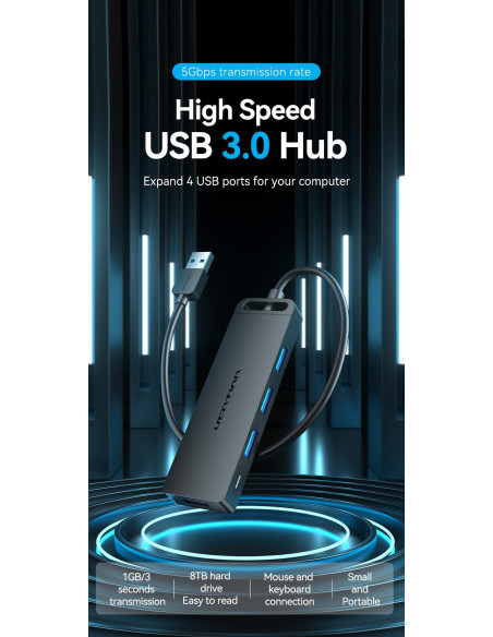 I/O HUB 4-IN-1 USB3.0/0.5M CHLBD VENTION