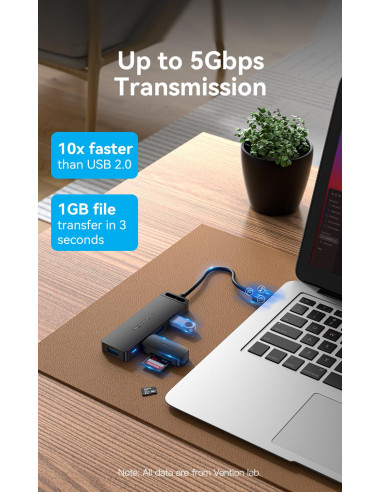 I/O HUB 4-IN-1 USB3.0/0.5M CHLBD VENTION