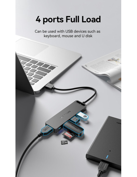 I/O HUB 4-IN-1 USB3.0/0.5M CHLBD VENTION