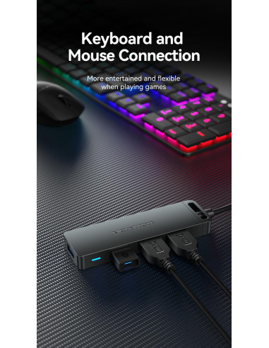 I/O HUB 4-IN-1 USB3.0/0.5M CHLBD VENTION