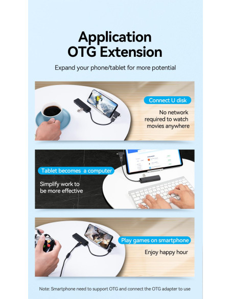 I/O HUB 4-IN-1 USB3.0/0.5M CHLBD VENTION