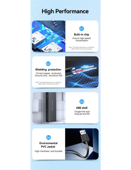 I/O HUB 4-IN-1 USB3.0/0.5M CHLBD VENTION
