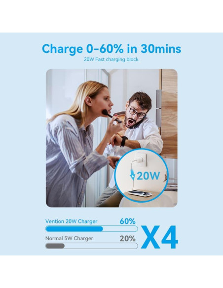 MOBILE CHARGER WALL 20W USB-C/1P BLACK FEPB0-EU VENTION