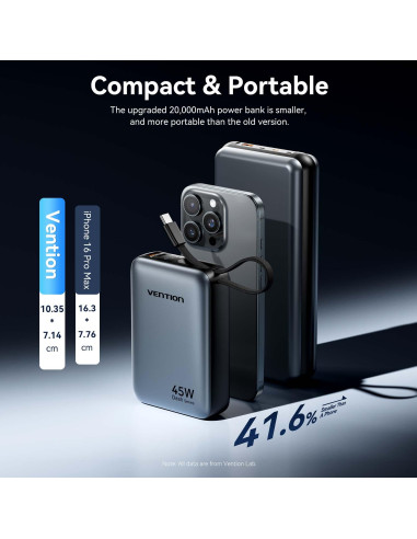 POWER BANK USB 20000MAH 45W/FHGH0 VENTION