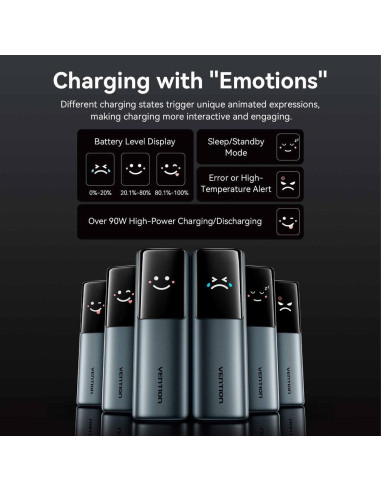 POWER BANK USB 20000MAH 165W/GRAY TFT DISPLAY FKFH0 VENTION