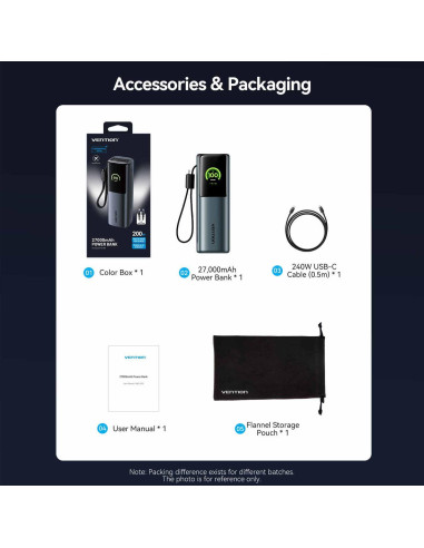 POWER BANK USB 27000MAH 200W/FKGH0 VENTION
