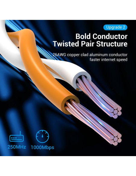 PATCH CABLE CAT.6 UTP/2M GRAY IBEHH VENTION