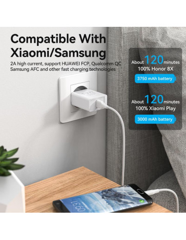 CABLE USB2.0 TO MICRO-B/1M WHITE CTIWF VENTION