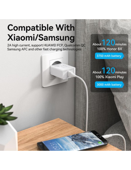 CABLE USB2.0 TO MICRO-B/1M WHITE CTIWF VENTION