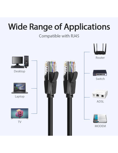 PATCH CABLE CAT.6 UTP/5M BLACK IBEBJ VENTION