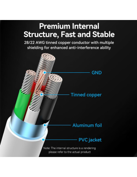 CABLE USB2.0 TO MICRO-B/2M WHITE CTIWH VENTION
