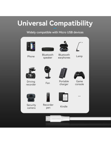 CABLE USB2.0 TO MICRO-B/2M WHITE CTIWH VENTION