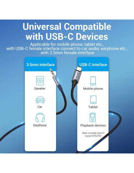 CABLE AUDIO 3.5MM TO USB-C/1M BGKHF VENTION