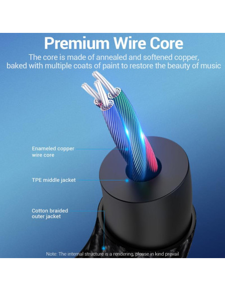 CABLE AUDIO 3.5MM TO USB-C/1M BGKHF VENTION