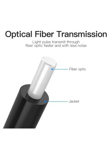 CABLE AUDIO OPTICAL FIBER/2M BAEBH VENTION