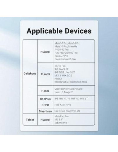 ADAPTER USB-C TO AUDIO 3.5MM/0.1M BGJHA VENTION