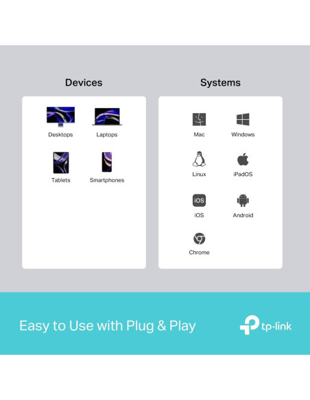 I/O HUB USB-C 5PORT/UH5020C TP-LINK