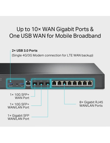 NET ROUTER 1G 8PORT VPN/OMADA ER8411 TP-LINK