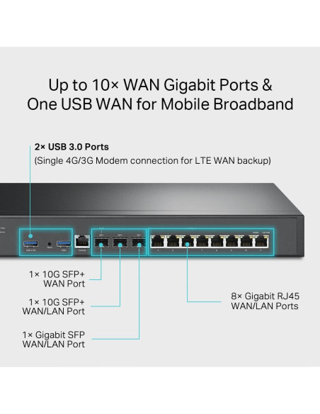 NET ROUTER 1G 8PORT VPN/OMADA ER8411 TP-LINK