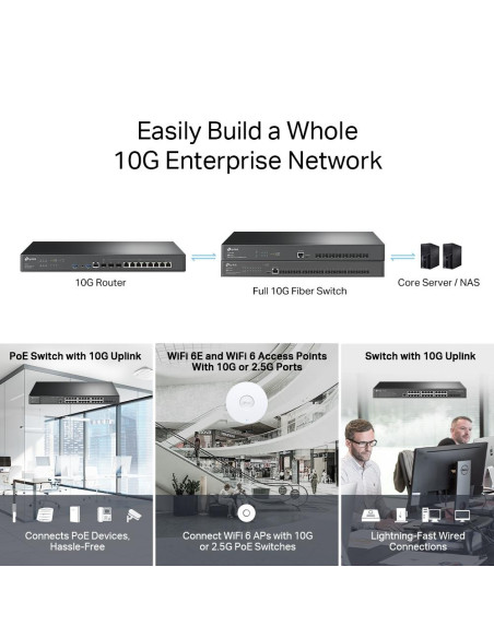 NET ROUTER 1G 8PORT VPN/OMADA ER8411 TP-LINK