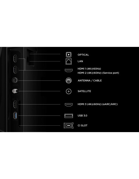 TV Set, TCL, 65 ", 4K Ultra HD, 3840 x 2160 pixels, Flat, 16:9, QLED, 65P6L