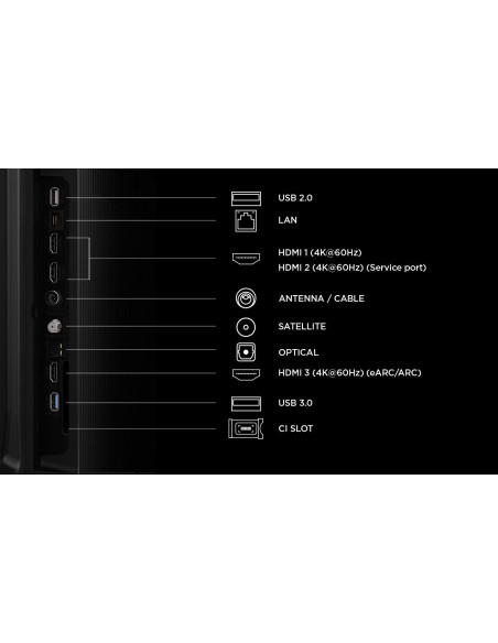 TV Set, TCL, 75 ", 4K Ultra HD, 3840 x 2160 pixels, Flat, 16:9, QLED, 75P6L