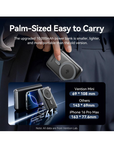 POWER BANK WRL 10000MAH 35W/GREY FKHH0 VENTION