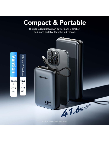 POWER BANK USB 20000MAH 45W/FHGH0 VENTION